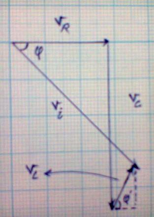 φ = 45, φ = 6 V i = 5.3 v, V R = 2.8 v, V C = 4.6 v, V L =.3 v tan φ = Lω R L =?, φ = 45, ω =.88 4 rad s, C = 2 6 F, R = Ω tan 45 =.88 4 L 2 6.88 4 L = 6.