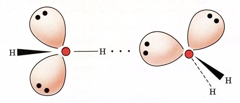 Ionizacija vode H 2 O H + + OH - [ H ][ OH ] + -
