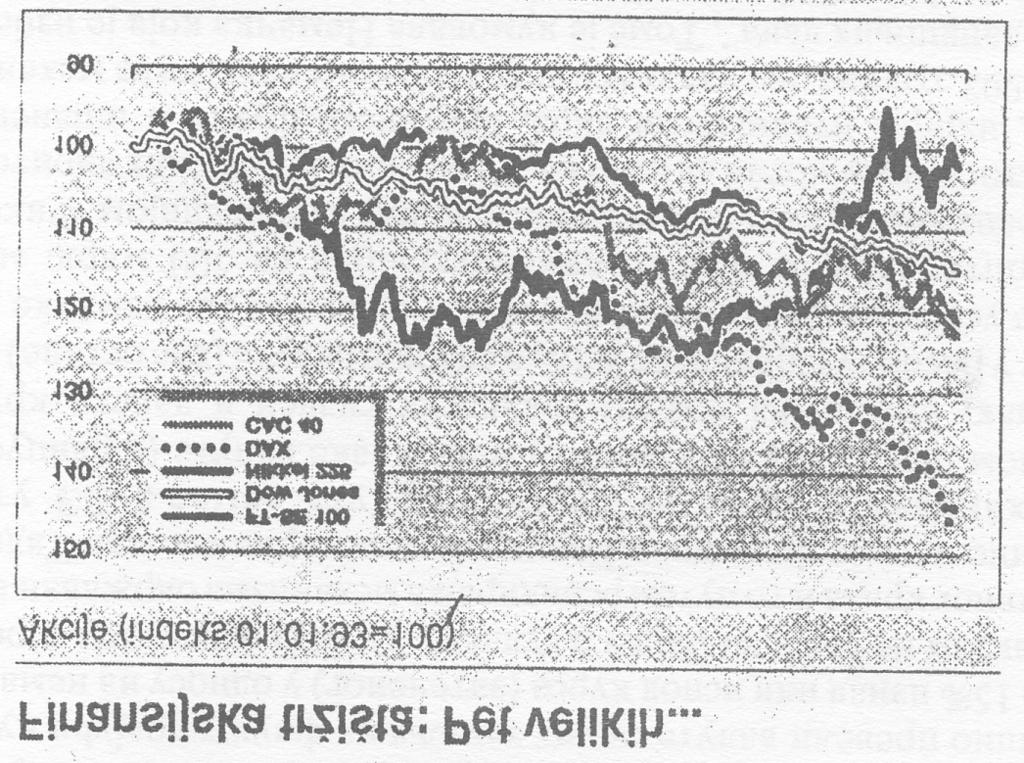 ДЕО ДРУГИ - Монетаризам и фискализам Током јула 1993. године механизам девизних курсева ЕМСа поново је запао у кризу са новим нападом на француски франак.
