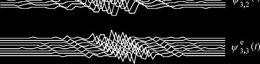 QAWPT - 10 I 10 QAWPT IWPTF QAWPT IWPTF 1)