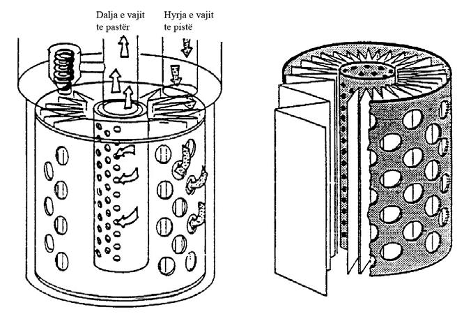 Fig. 26 Filtri i vajit dhe elementi filtrues Fig.