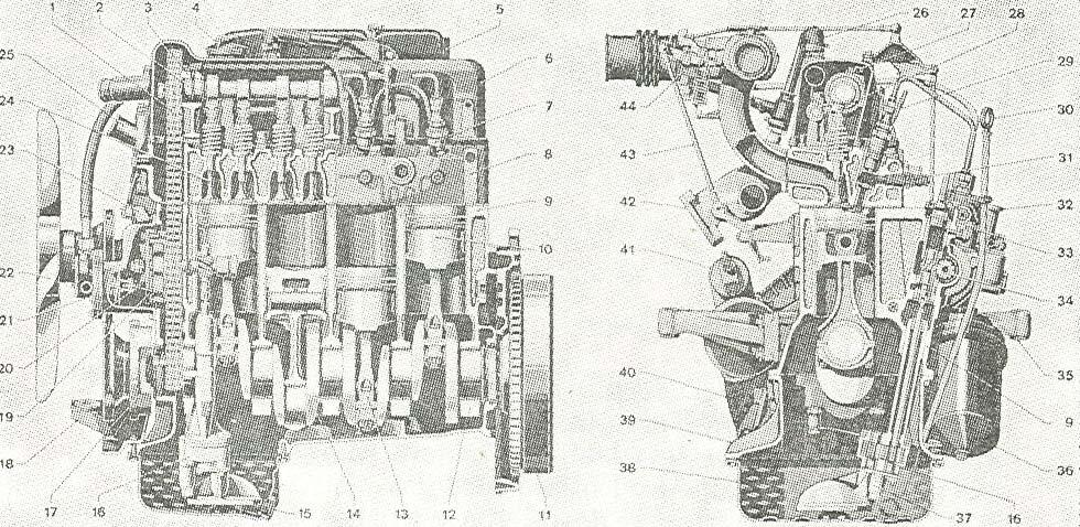 Fig. 31 Në fig. 31 është dhënë prerja tërthore dhe gjatësore nëpër motorin dizel katër kohësh Diamler Benz - tipi OM 613 240 D prej 48 kw (65 KF) te 4200 rr/min.