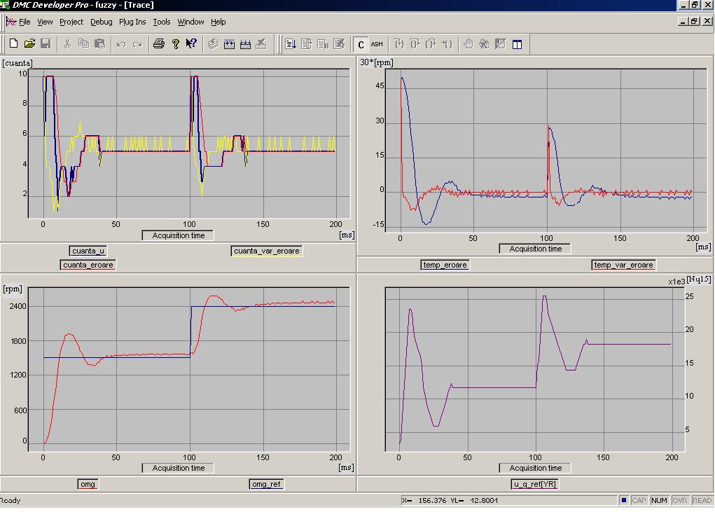 Implementarea unor structur de control cu regulatoare fuzzy Fg. 5.