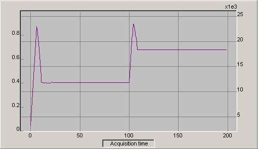 05 0.05 0. 4-0.05-0.05 0 0.05 0.05 0.05 0.05 0.05 0.05 0.05 0.05 8-0. 0. 0. 0. 0.05 0. 0.05 0. 0. 0. 0. -0. 0.5 0.5 0. 0.05 0.5 0.05 0. 0.5 0.5 0.5 6 0. 0. 0.5 0. 0.05 0. 0.05 0. 0.5 0. 0. 0 0.3 0.