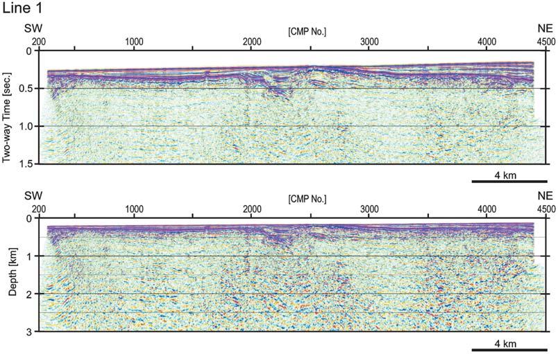 seismic section of the line E. Fig. +0.