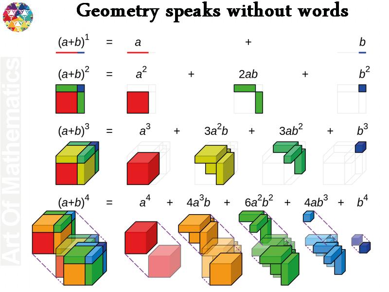 Matematica