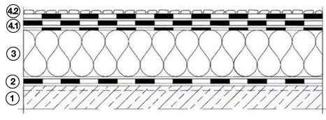 toplote - postavljanjem termoizolacionih materijala. EPDM, itd.). Bitno je napomenuti da se na armirano-betonsku (AB) ploču prvo postavi parna brana, zatim na nju odabrana termoizolacija (npr.