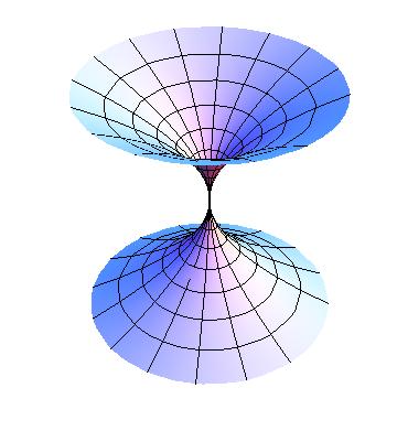 parabole. Mi ćemo sada posmatrati površ koja se dobija rotacijom parabole z 2 = 2p(x a) oko prave paralelne sa njenom direktrisom.