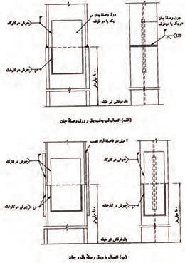 به این ترتیب حدود نیمی از جوشکاریهای ورقهای اتصال ستون به ستون در روی زمین و در وضعیتهای افقی یا تخت و با دقت و کنترل بیشتری انجام خواهد شد.