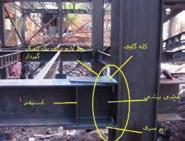 1-2-2-8- اتصال مستقیم در شکل 9-8 -الف بال فوقانی و تحتانی به طور مستقیم و بدون هیچ واسطهای با جوش