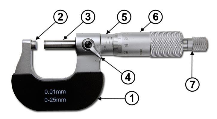 MICROMETER 1. Bingkai 2. Andas 3. Spindal 4. Pengunci Spindal 5. Sarung 6. Jidal 7.