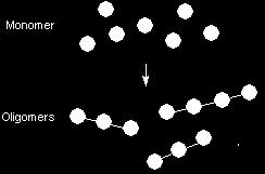 Foldameri: lančaste molekule ili oligomeri koji poprimaju elemente sekundarne strukture stabilizirane nekovalentnim