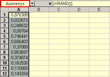 Įvadas į matematinės statistikos laboratorinius darbus 14 9 pav.: Vardo duomenų masyvui priskyrimas Sintaksė: OF F SET (sritis; pe; ps; e; s).