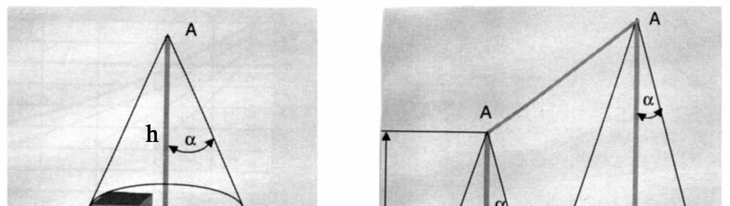 elektrinį lauką, todėl žaibas trenkia į virš žaibolaidžio susidariusį lyderį. Kadangi žaibolaidis būna aukštesnis už apsaugomą objektą (statinį), tai pastarąjį ekranuoja žaibolaidis.