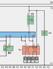 Na temelju čega elektronika motora prepoznaje izostanak paljenja?. Zašto PEP mora imati senzor prepoznavanja cilindara?