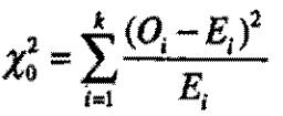 مقدمه ای بر شبیه سازی< تجزیه و تحلیل داده های ورودی شبیه سازی 47 Goodness of fit tests 1 آزمون Chi-square در این روش n مشاهده به k بازه یا کالس مساوی تقسیم می شوند.