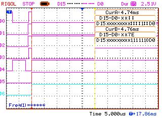 Pagrindinių LCD instrukcijų vykdymas trunka maždaug 40 µs, tačiau ekrano išvalymo ir žymeklio (angl. Cursor) gražinimo į pradinę pad tį operacijos trunka iki 1,64 ms.