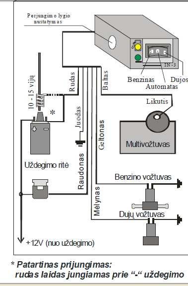 2 pav. IN -3 prijungimo elektrinė schema.