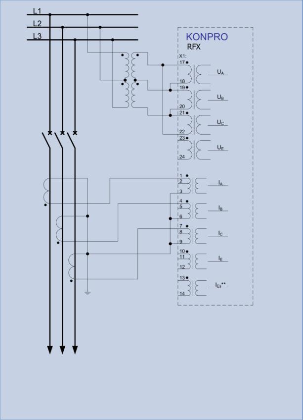 zaštita s definite time karakteristikom 51 Phase OC I> Nadstrujna zaštita s inverse time karakteristikom 50N Earth OC I E>/>>/>>> Zemljospojna zaštita s definite time karakteristikom 51N Earth OC I