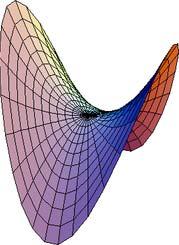 9.3. CUADRICE PE ECUAŢII REDUSE 19 se numeşte paraboloid hiperbolic. Observaţia 9.