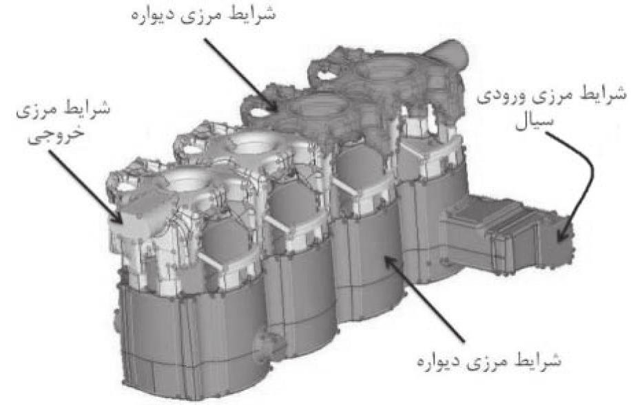 اين امر نشان مي دهد كه استفاده از الگوي پيشنهادي حاضر با سرعت محاسباتي تندتر تغييرات جواب مسئله در محدودة %4 تقريب زده است.