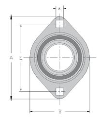 126 Mounted s Mounted Units Mounted s Mounted Units Round Flange-Pressed Steel - SAPFL Series Shaft Dia Boundary Dimensions(mm) Bolt Size Housing in. mm a e g c s b f Bi n W Kg ISUTAMI 1-5/16 125 1 2.