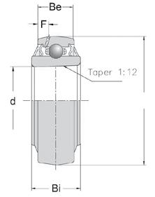 Mounted s Inserts 135 Adapter Sleeve Locking Type - UK Series Shaft Dia Boundary Dimensions(mm) Basic Load Ratings in. mm D d Bi Be F C Co Kg ISUTAMI 2 52 25 23 18 5. 12 76.25 UK25 3/4 52 25 23 18 5.