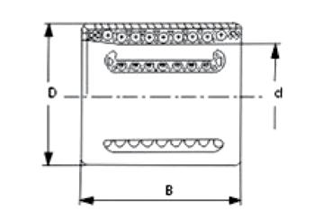 Linear Linear 27 SW Long Type - Inch System Series Model of Ball Rows SW4L 3 SW6L 4 SW8L 4 SW1L 4 SW12L 5 SW16L 5 SW2L 6 SW24L 6 SW32L 6 Inscribed Circle Diameter Outer Diameter Main Dimensions