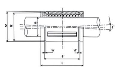 7 Main Dimensions dr D L B D1 W E F G J.875 22.225 1.25 31.75 1.32 26.213.829 2.85.459 1.166.313 7.95.136" 3.45.625" 15.875 Basic Load Rating Dynamic C (kg) Static Co (kg) Weight (kg) Thru 14 132.