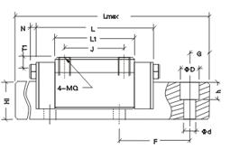 Linear 65 International Standard, with Flange & Long Type Model Combination Dimensions Slide Seat Dimensions (mm) Rail Dimensions (mm) Reference Material(mm) Basic Load Rating (kg) Rated Static