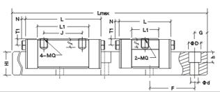 Linear 67 Low Assembly, with Flange & Small Type Model Dimensions of assembly (mm) Dimensions of Carriage (mm) H W W2 E L BXJ MQXI L1 Oil Hole Dimensions of Rail