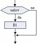 Uvod u programiranje i softverski paketi Praktikum za laboratorijske vežbe Teorijske osnove za izradu vežbe Razgranata struktura je programska struktura koja omogućuje grananja u programu, tako da se