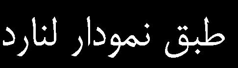 کربني با