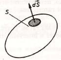 U slučaju makroskopske površi (koja ne mora biti ravna) intenzitet struje se dobija kao zbir intenziteta struja oblika (4) ili (6) kroz sve elementarne površinice na koje izdelimo površ.