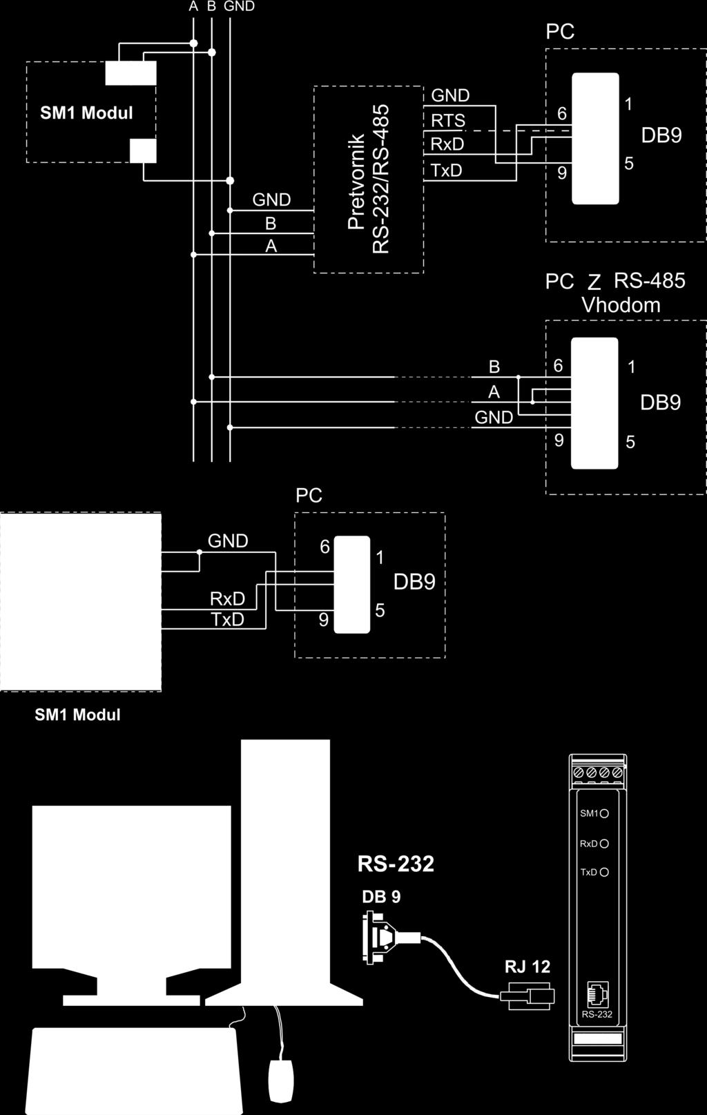 Ilustracija 4: Priklop RS-485 in RS-232