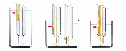 Verificar a ausencia de burbullas de aire na zona da membrana, se se observa algunha sacudir o electrodo cuidadosamente. 3. Limpar o electrodo con auga destilada.