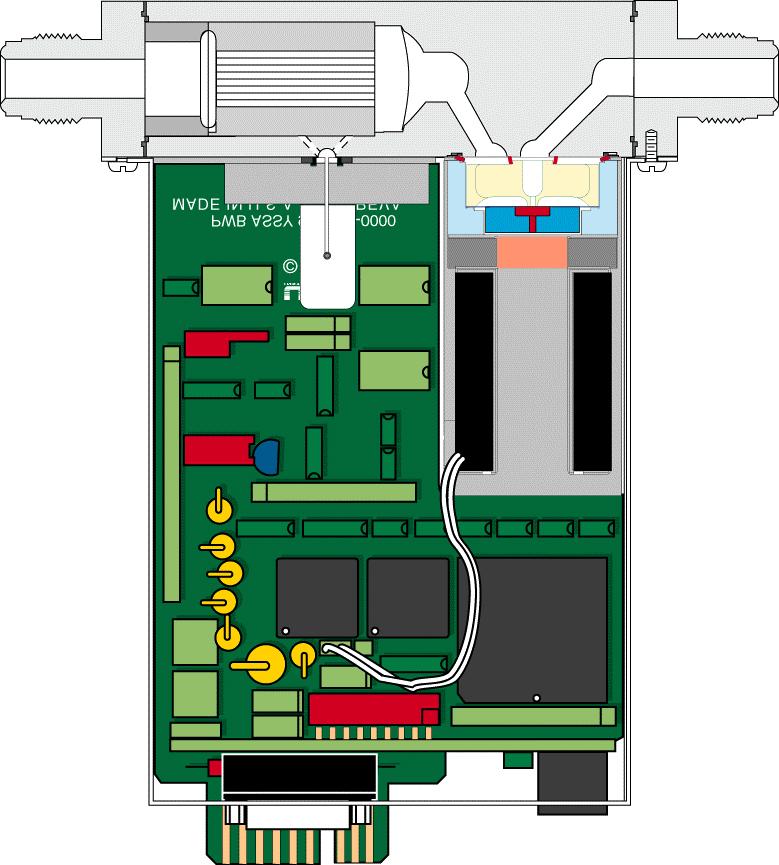 A. MFC (Mass Flow Controller)!! "!