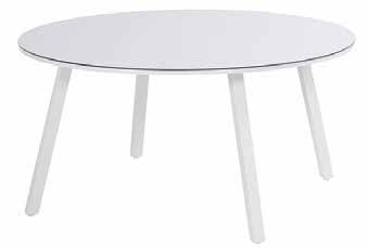 TABLE HPL
