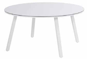 TABLE HPL