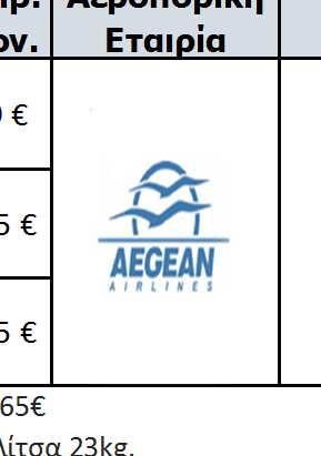 ΤΙΜΟΚΑΤΑΛΟΓΟΣ ΦΘΙΝΟΠΩΡΟ 2018 Ά ΕΚ ΟΣΗ 10/09 Για όλες τις οδικές εκδροµές ΩΡΕΑΝ φυλασσόµενο Parking στο αµαξοστάσιο του Οργανισµού, Λέκκα 10, Ωραιόκαστρο Θεσσαλονίκης.