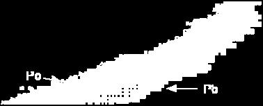 2 Alfa raspad U alfa raspadu (ilustracija 7), jezgra emitira jezgru helija 4, tj. α-česticu. Alfa raspad se događa najčešće kod masivnih jezgri koje imaju prevelik omjer protona u odnosu na neutrone.