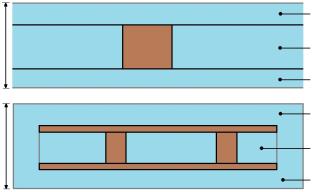 2.1.3. Kandekonstruktsiooni kapseldamine Põlevmaterjalist kandekonstruktsiooni kapseldamisel mittepõleva kattematerjaliga võib selle lugeda mittepõlevast materjalist kandekonstruktsiooniks.