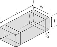 Multilayer Chip Power Inductor MPH Series Operating emp.