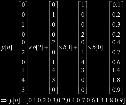 شکل عمومی فیلتر FIR مثال y[n] = x[ n-2]b[2]+x[n-1]b[1]+x[n]b[9] y[9] = 9 b[2]+ 9 b[1]+x[9]b[9] y[1] = 9 b[2]+ x[9] b[1]+x[1]b[9] y[2] = x[9] b[2]+ x[1]