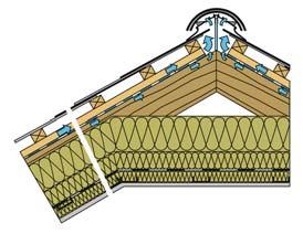 4.2 Rozdelenie striech z hľadiska počtu plášťov Z hľadiska počtu plášťov delíme strechy na: Jednoplášťové Strecha, ktorá oddeľuje chránené (vnútorné) prostredie jedným strešným plášťom, nemá v svojej
