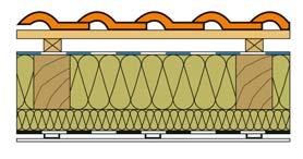 6.2 Zateplenie strechy s izoláciou umiestnenou medzi krokvami a pod nimi Odporúčame navrhovať zateplené podkrovie ako dvojplášťovú strechu s vetranou medzerou nad poistnou hydroizoláciou.