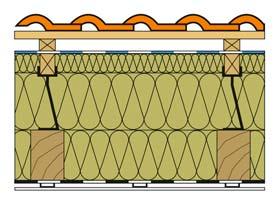 PLUS parozábrana vzduchová medzera konštrukcia podhľadu* * je potrebné rešpektovať technologický predpis montáže sadrokartónových konštrukcií V prípade vloženia ďalšej vrstvy izolácie pod krokvy sa