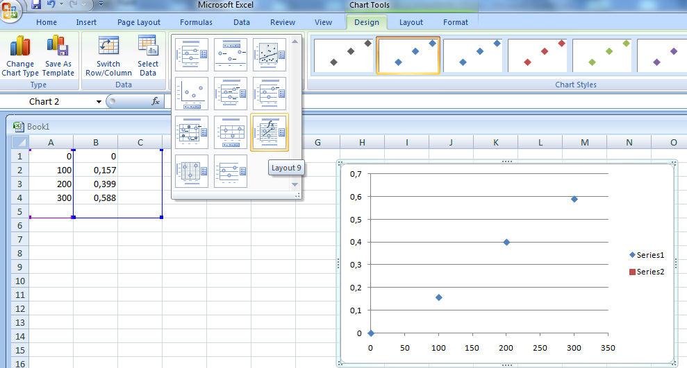 Izaberite opciju CHART LAYOUT i