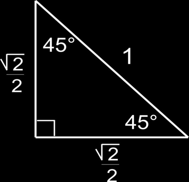 DefiningSpecialTrianglesintheUnitCircle Together,therearetwospecialtrianglesthatmakeuptheentireunitcircle.