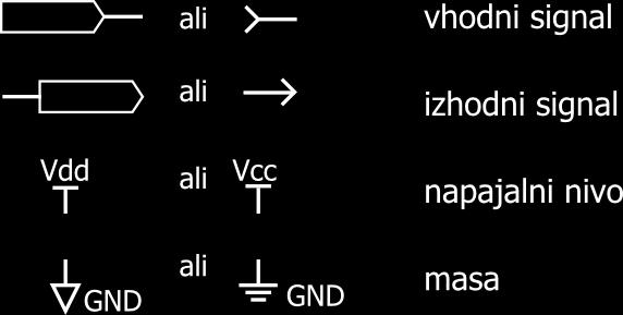 Vhodni in izhodni signali so označeni s simboli, ki so prikazani na sliki 1.5. Slika 1.